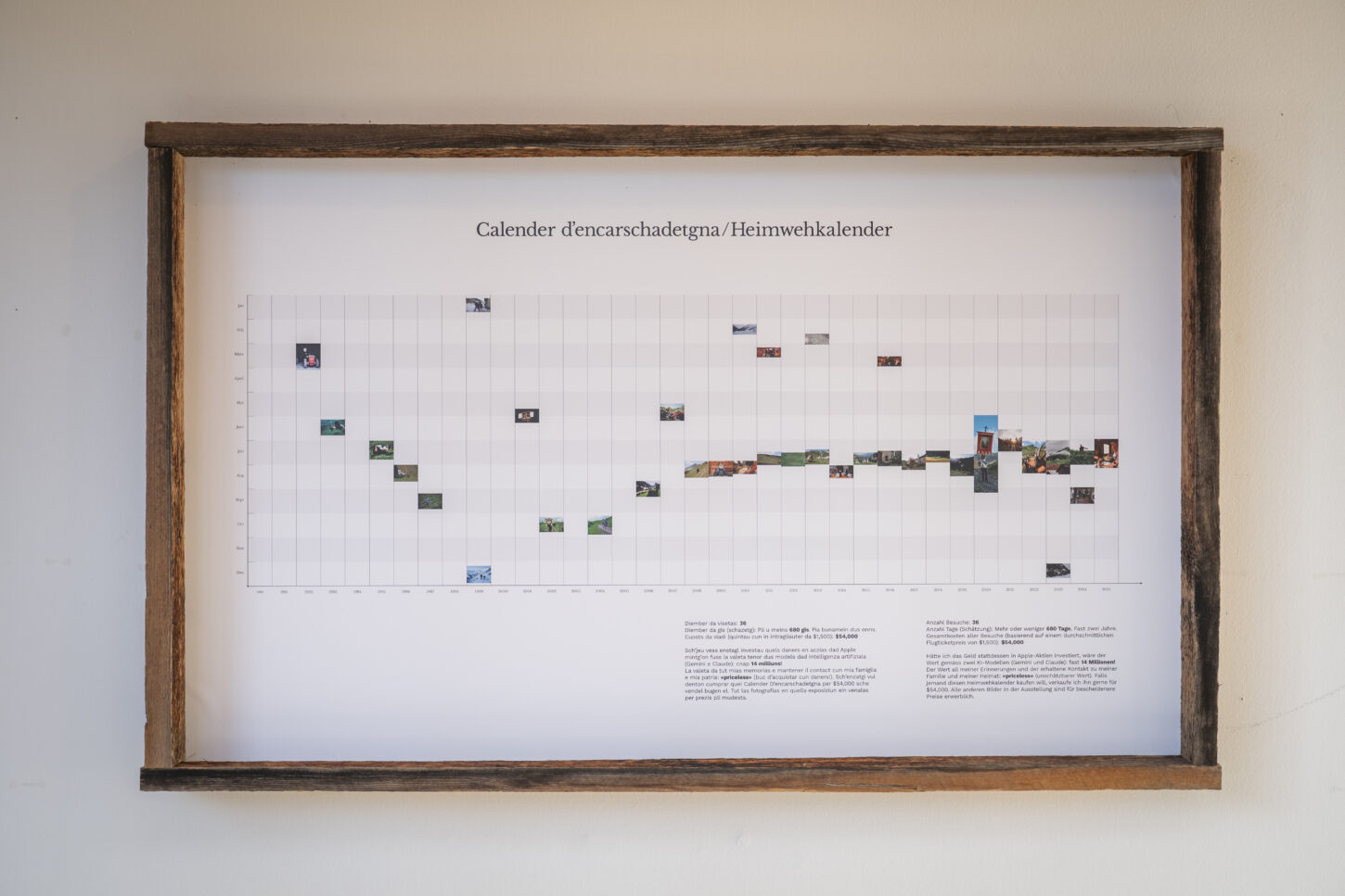 cda-exposiziun-ritmus-din-vitg-19